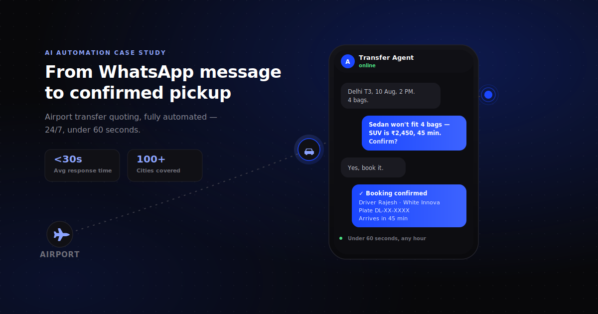 AI automation case study — airport transfer WhatsApp booking agent dashboard showing automated quote and confirmed pickup
