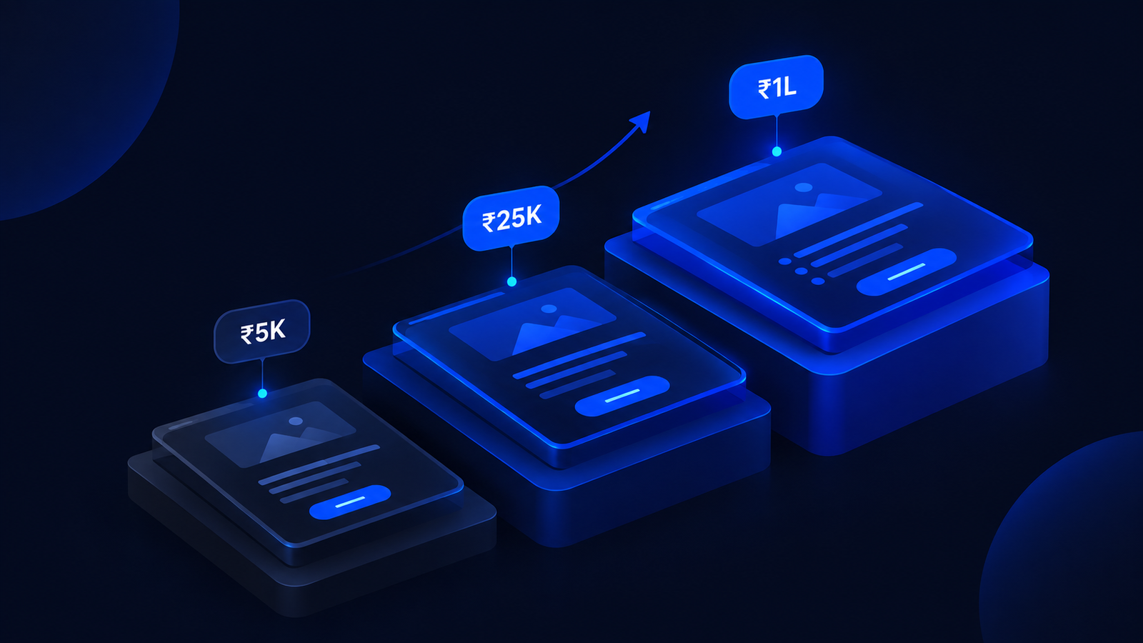 landing page cost in india — pricing tiers comparison